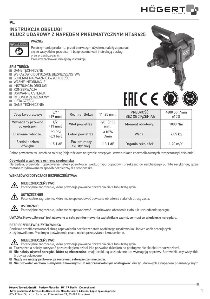 HOGERT HT4R625 User manual