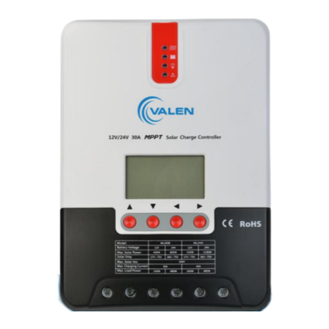 Valen MPPT 30A Operation manual