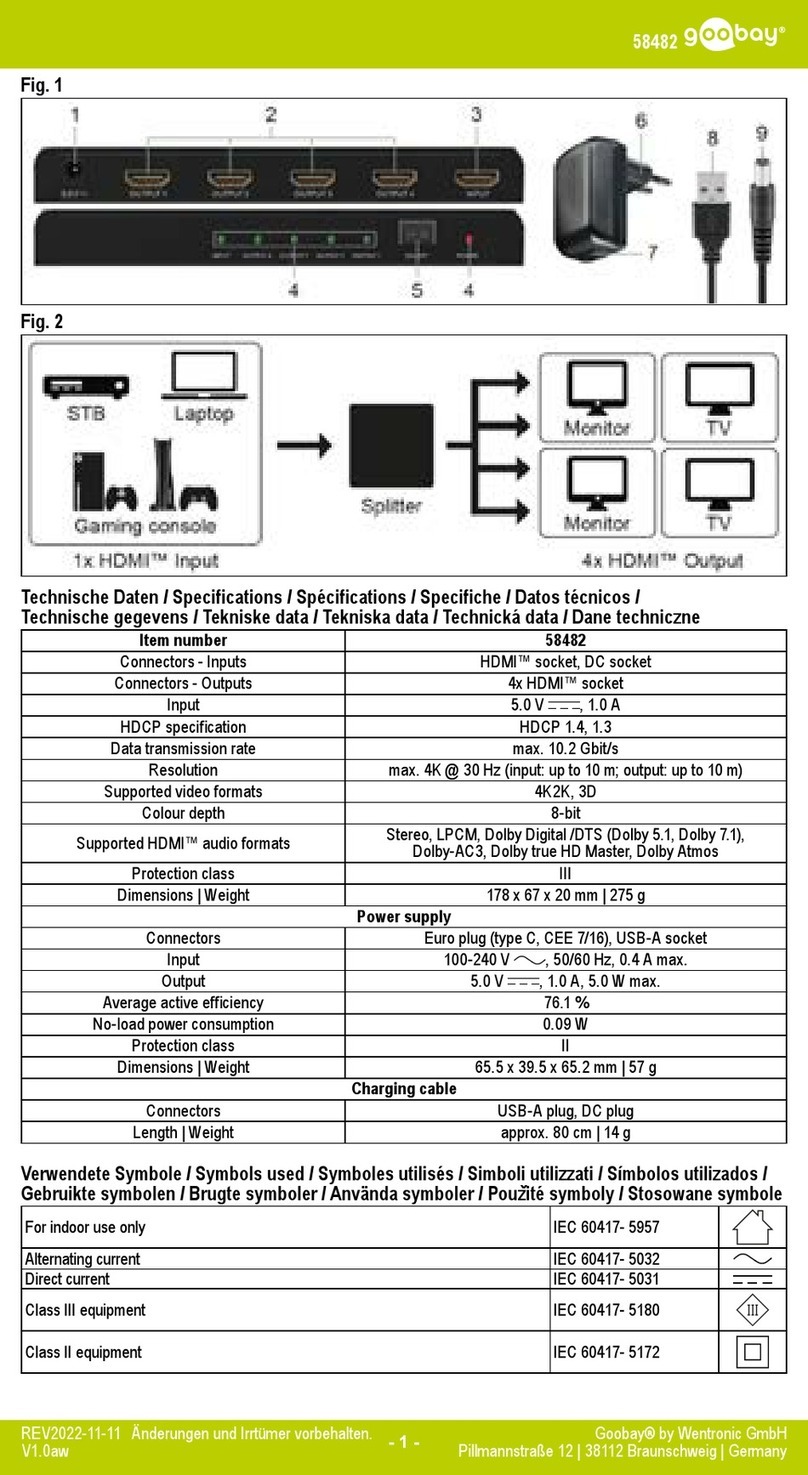 Goobay 58482 user manual