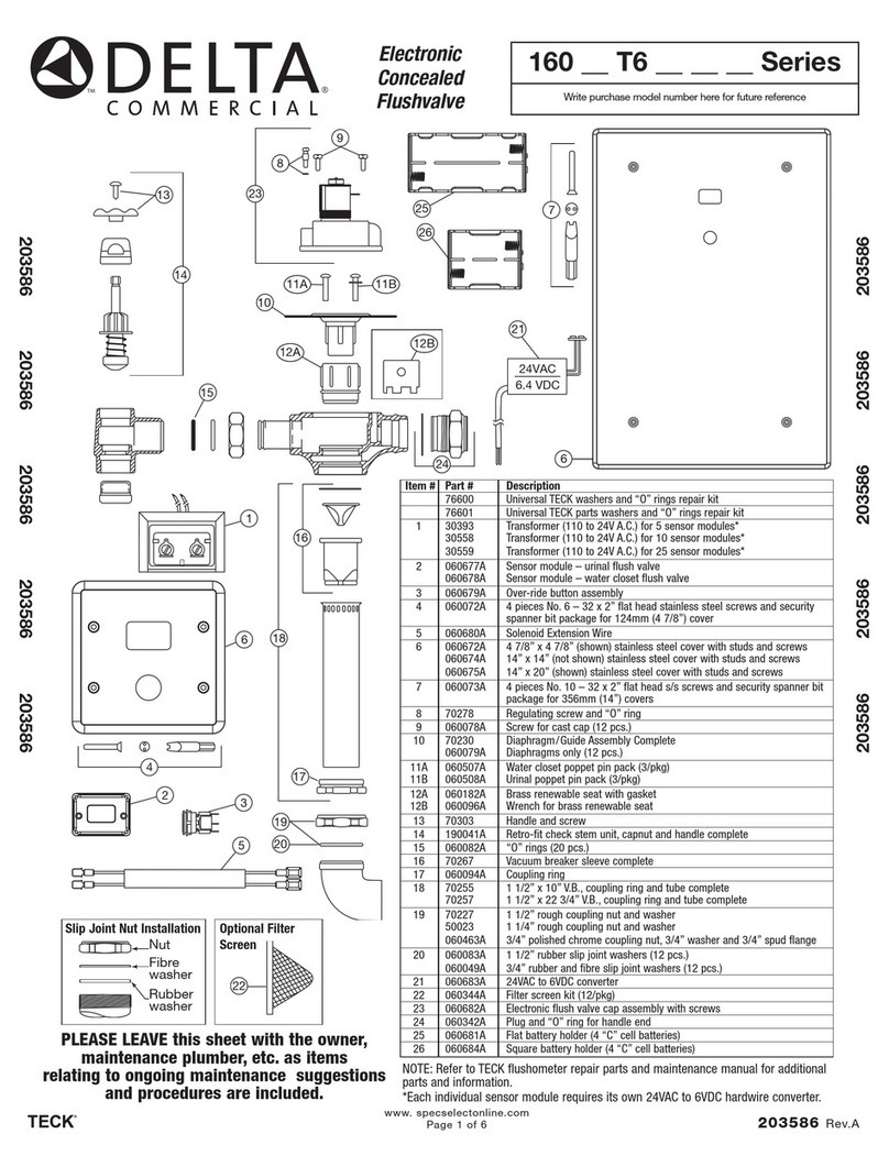 Delta 160 T6 Series installation instructions