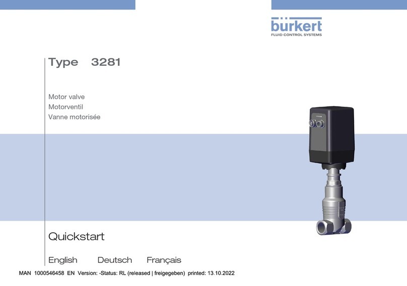Burkert 3281 quick start Burkert 3281 quick start