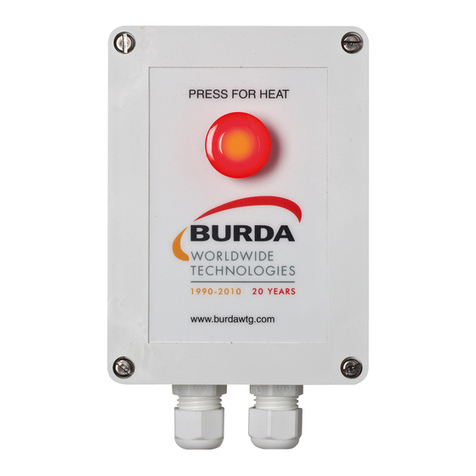 Burda PERFECTCLIME TS2-C Instructions for use