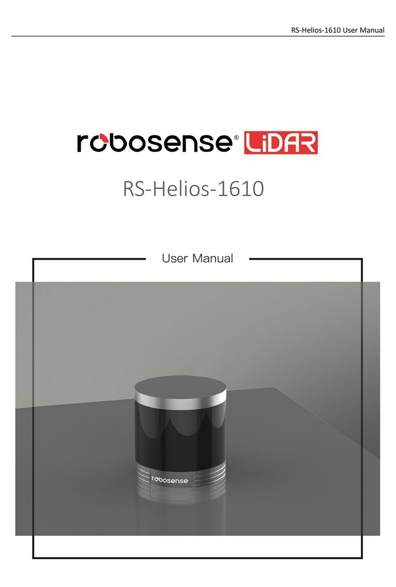 RoboSense RS-Helios-1610 user manual