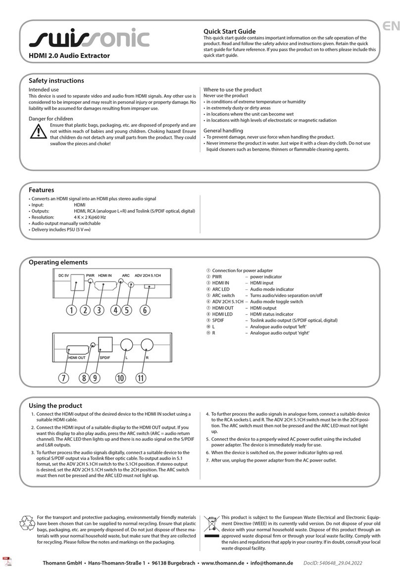 swissonic 540648 quick start guide