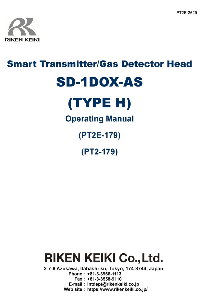 Riken Keiki SD-1DOX-AS User manual