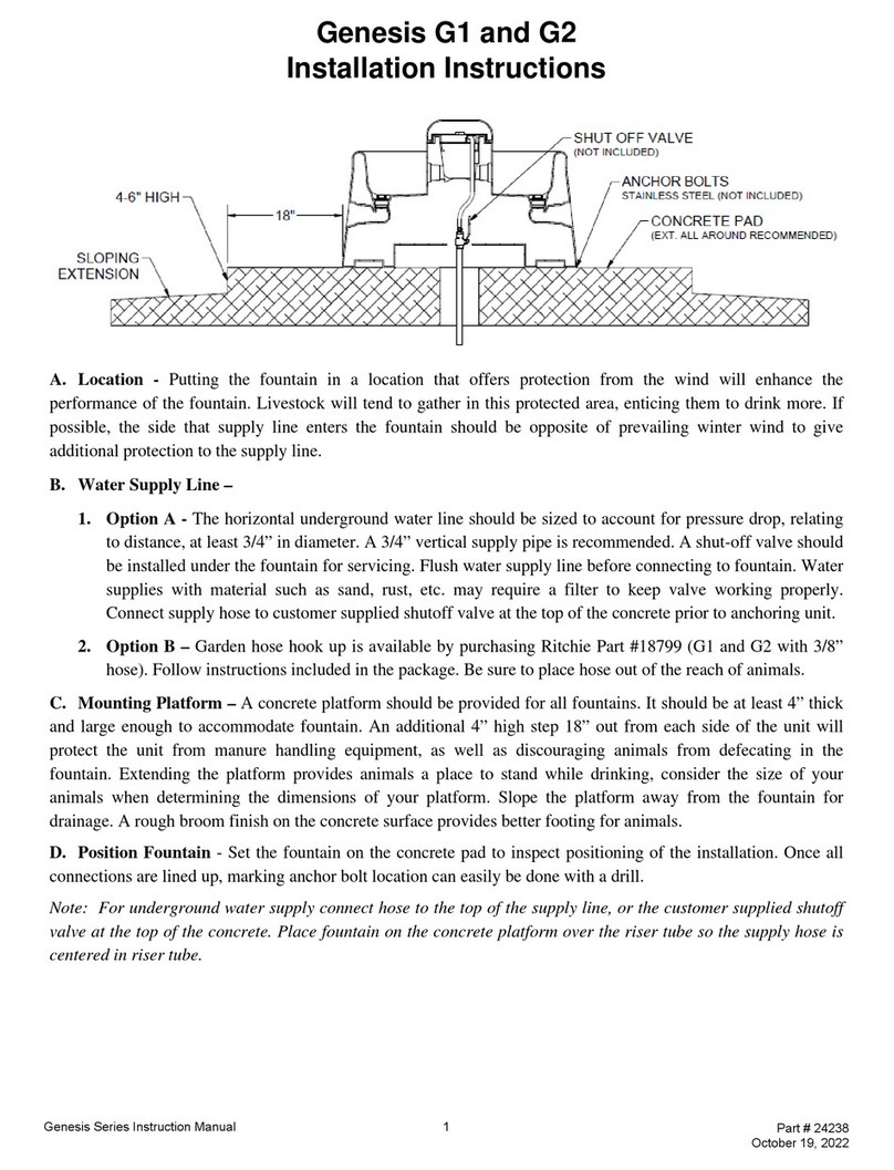 Ritchie Genesis G1 installation instructions