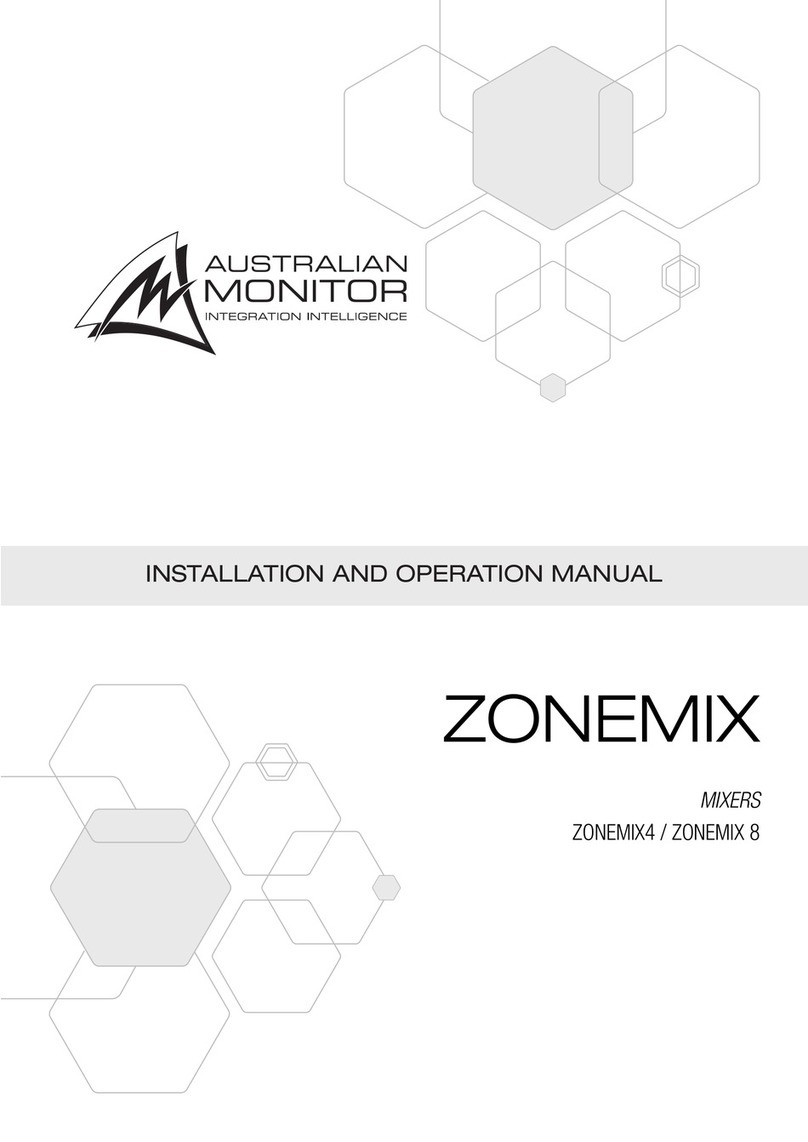 AUSTRALIAN MONITOR ZONEMIX4 User manual