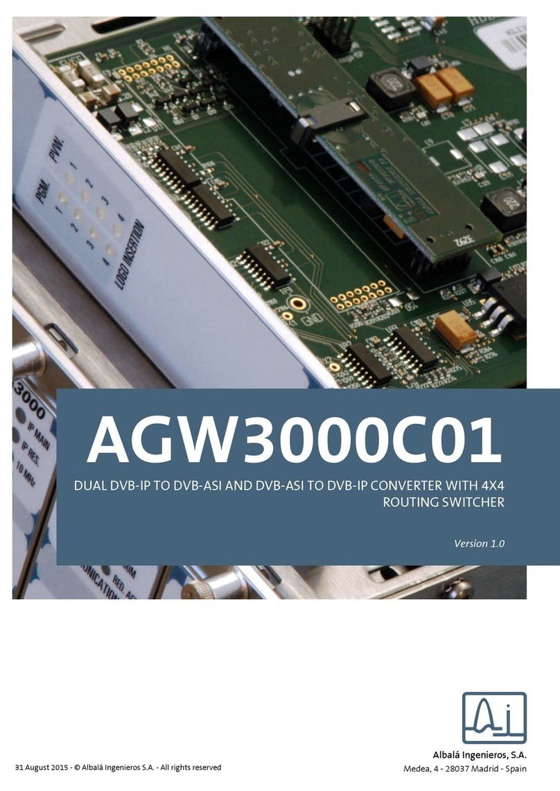 Albalá Ingenieros AGW3000C01 manual