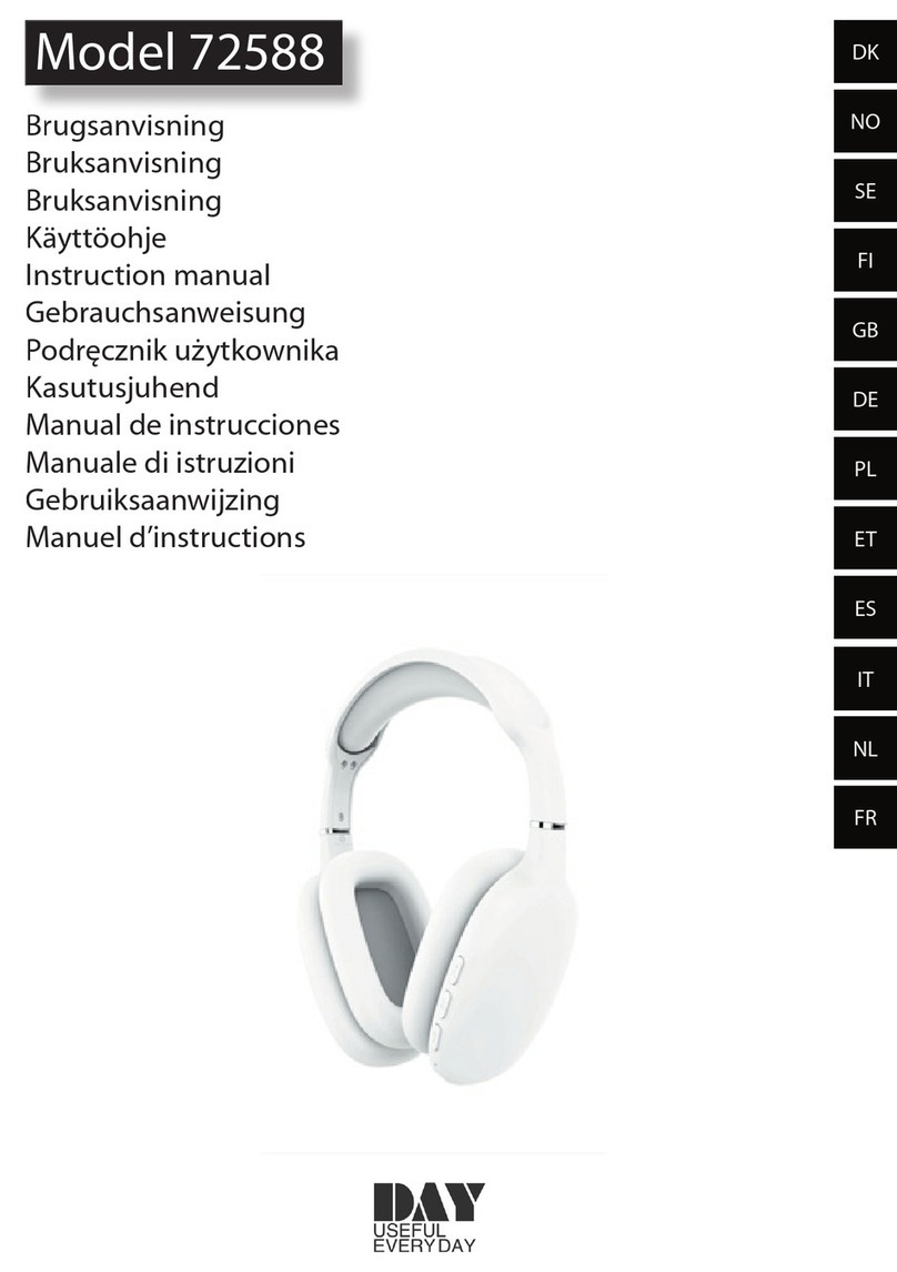 DAY Useful Everyday 72588 User manual