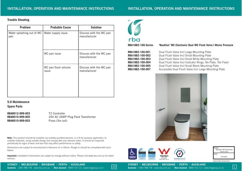 rba RBA1882-100-Series Installation, operation and maintenance instructions
