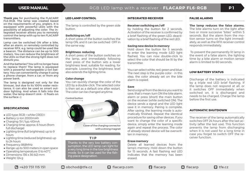 FLACARP FL6-RGB user manual