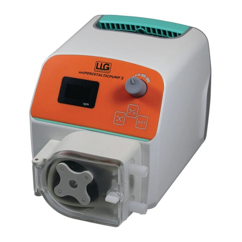 LLG uniPERISTALTICPUMP 3 instruction manual