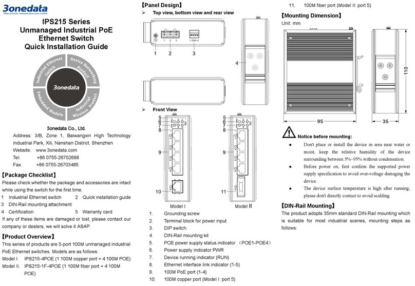 3One data IPS215 Series User manual 3One data IPS215 Series User manual