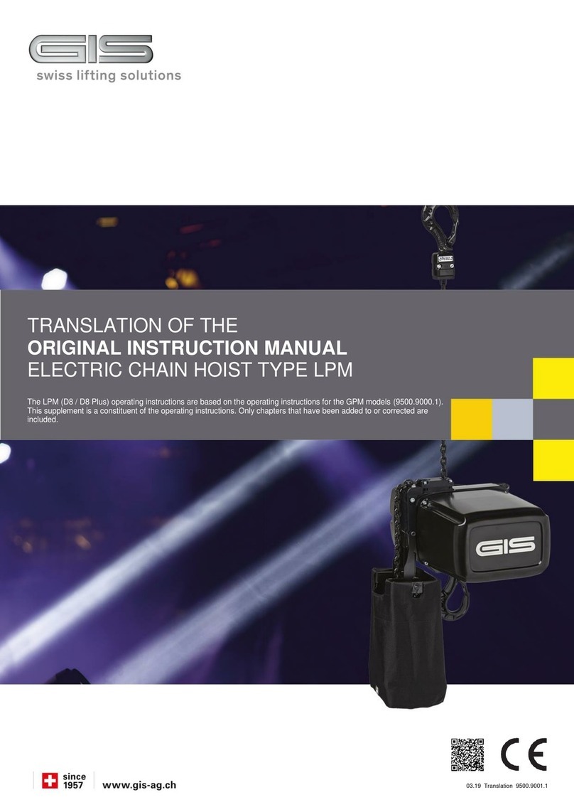 Gis LPM Translation of the original instruction manual
