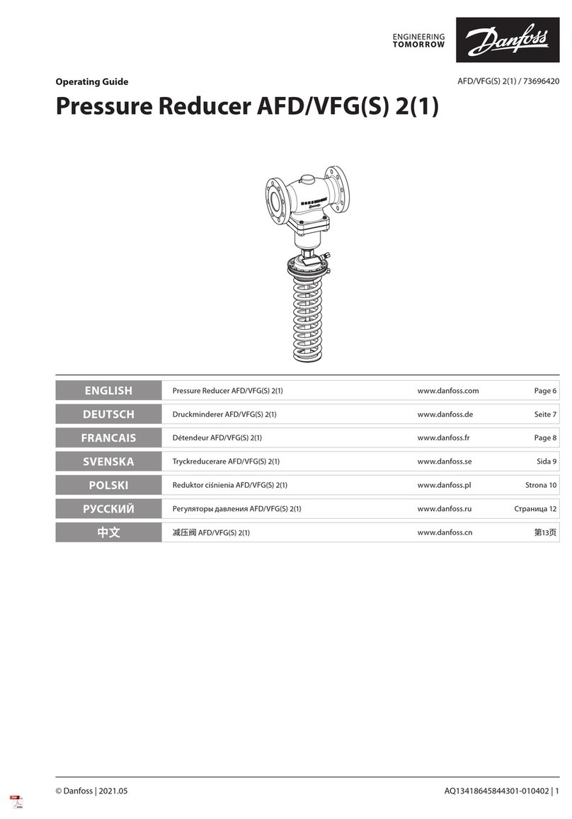 Danfoss AFD User manual