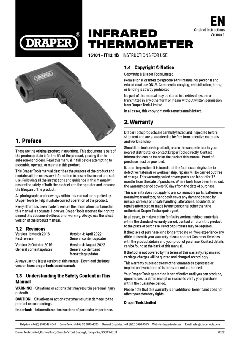 Draper 15101 Instructions for use Draper 15101 Instructions for use