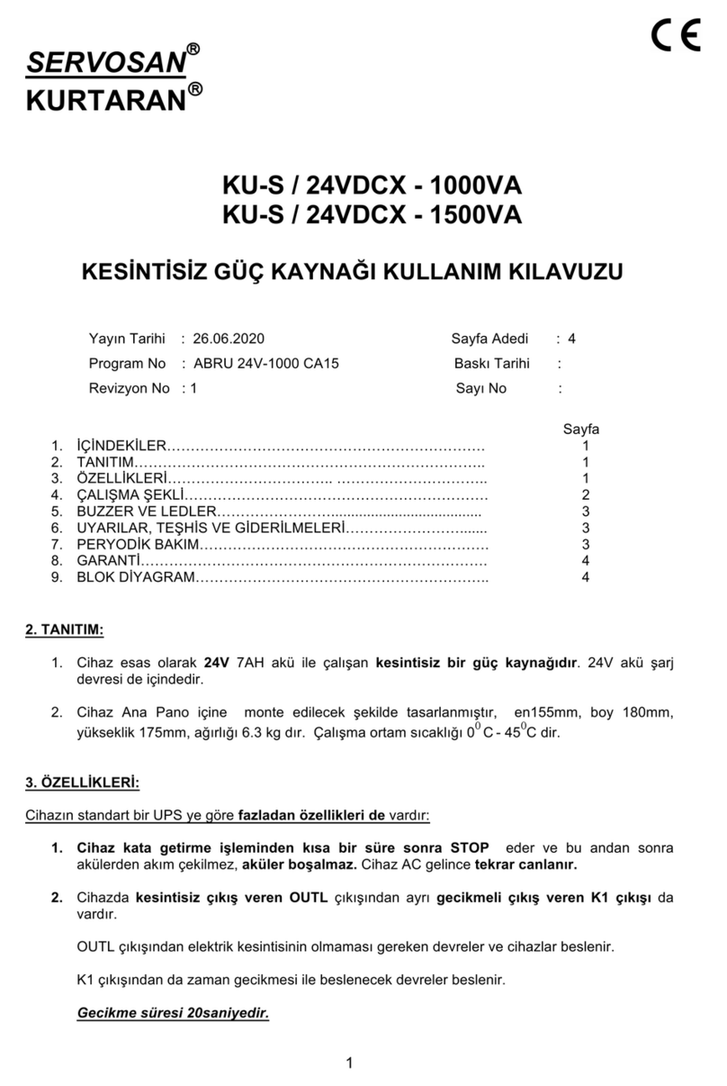 SERVOSAN KURTARAN KU-S / 24VDCX - 1000VA User manual