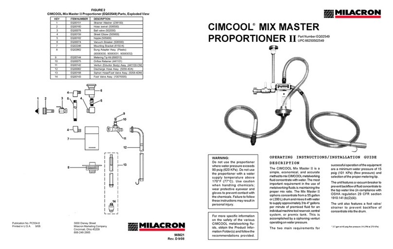 MILACRON CIMCOOL MIX MASTER PROPORTIONER II quick start guide