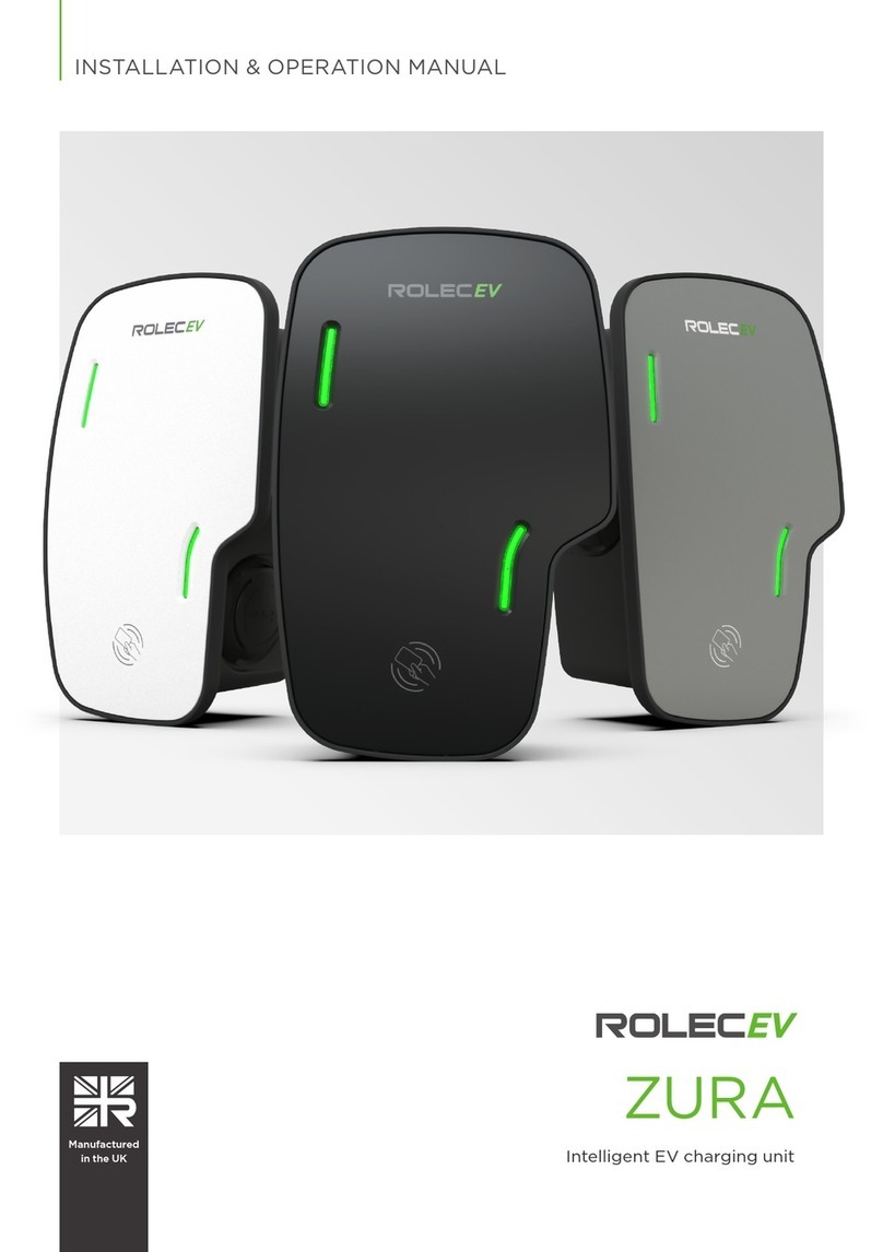 ROLEC ZURA ROLEC3020B User manual ROLEC ZURA ROLEC3020B User manual