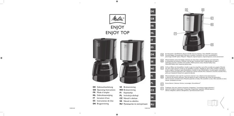 Melitta enjoy User manual