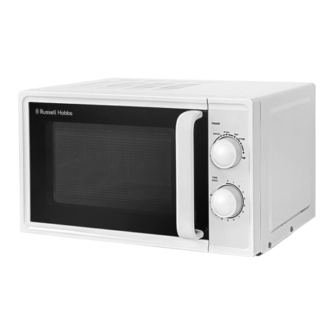 Russell Hobbs RHM1725 user guide