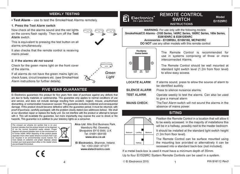 Ei Electronics Ei1529RC User manual