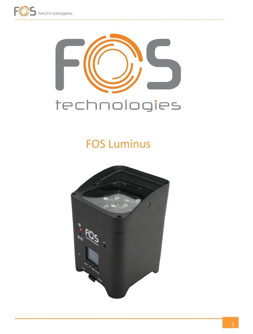 FOS Technologies Luminus User manual