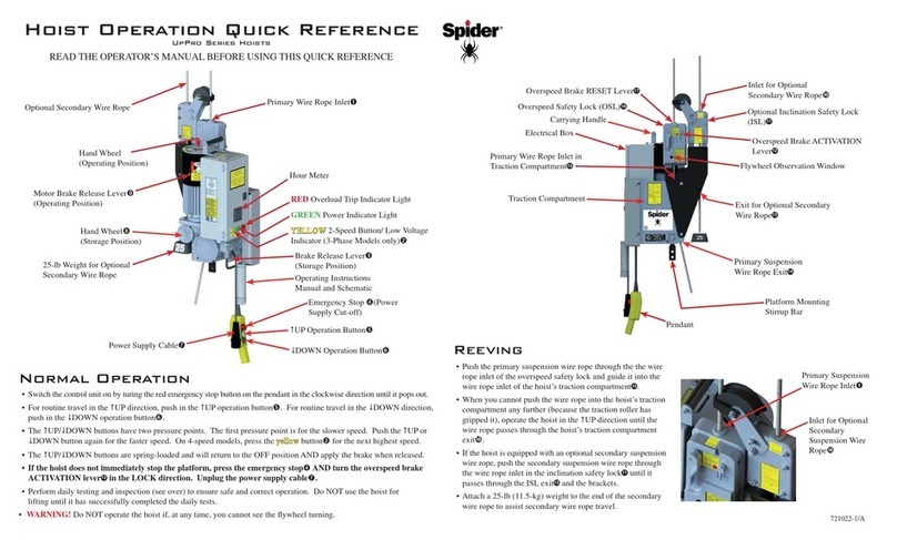 SPIDER UpPro Series User manual