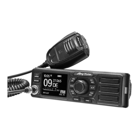 AnyTone DORIS User manual