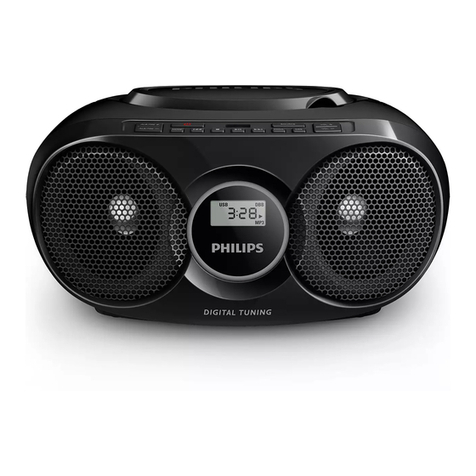 Philips 3000 series quick start guide