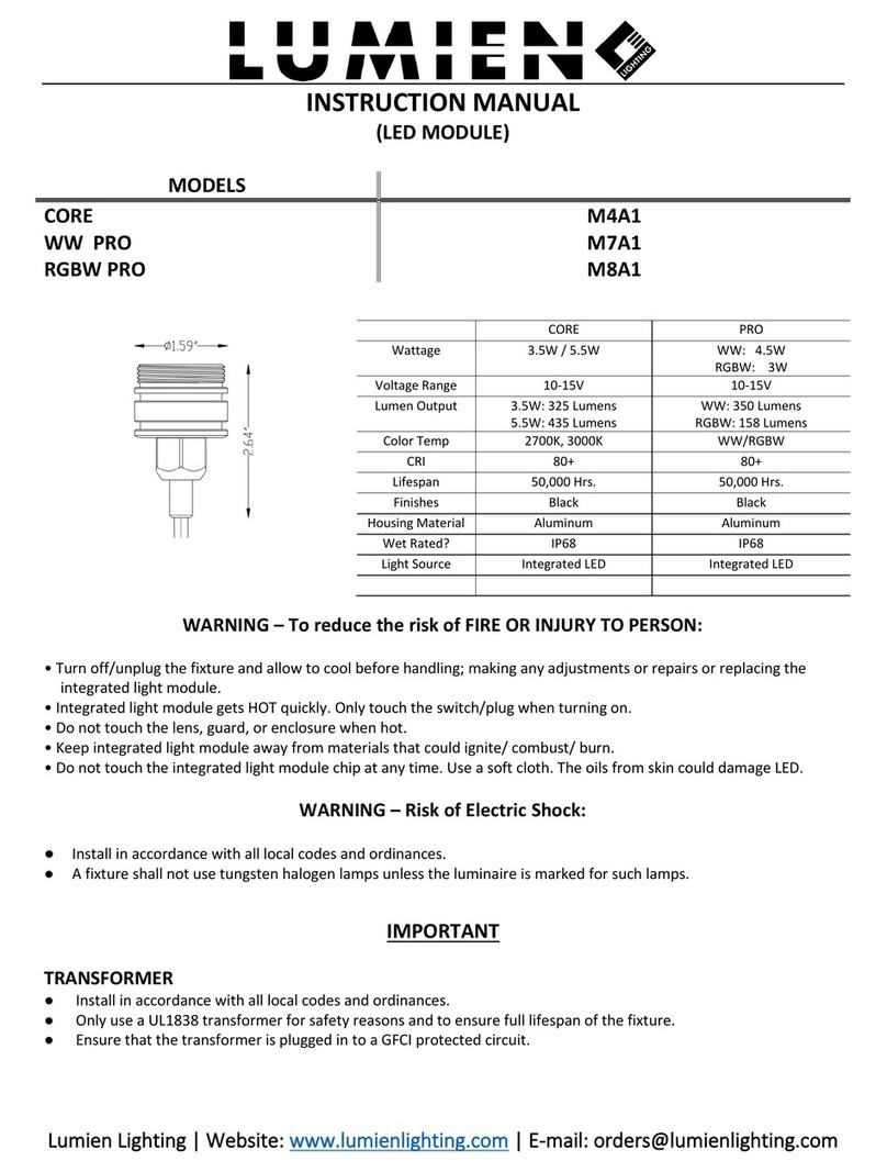 Lumien Lighting CORE M4A1 User manual