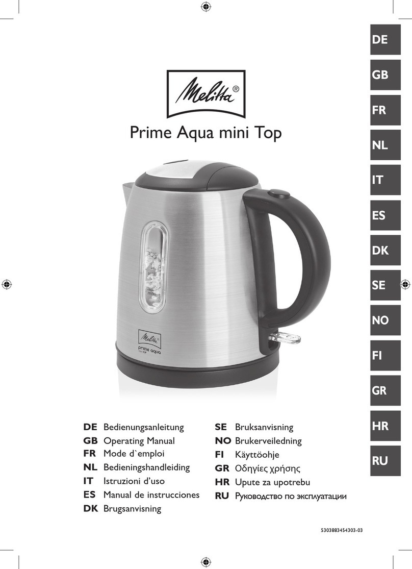 Melitta Prime Aqua mini User manual