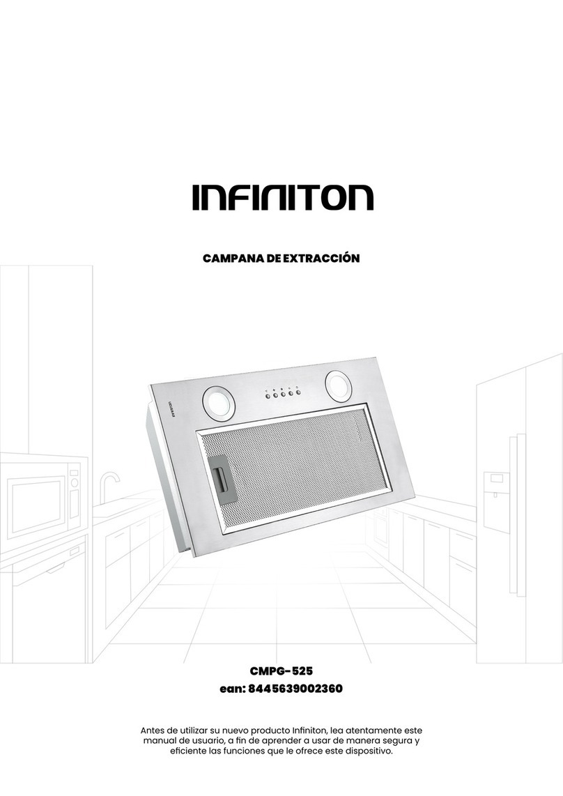 Infiniton CMPG-525 User manual Infiniton CMPG-525 User manual