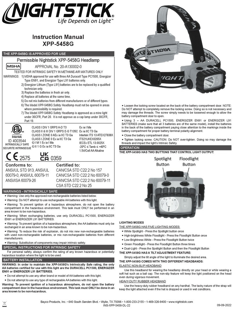 Bayco Products NightStick XPP-5458G instruction manual