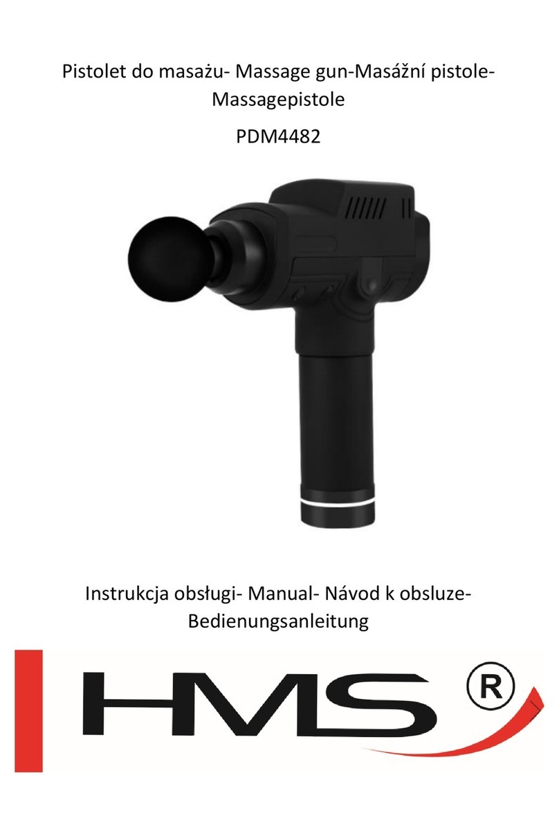 HMS PDM4482 manual
