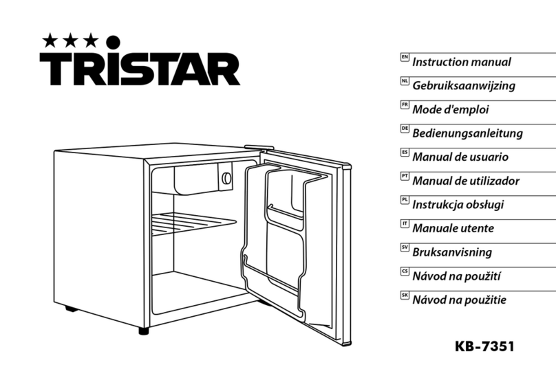 TriStar KB-7351 instruction manual