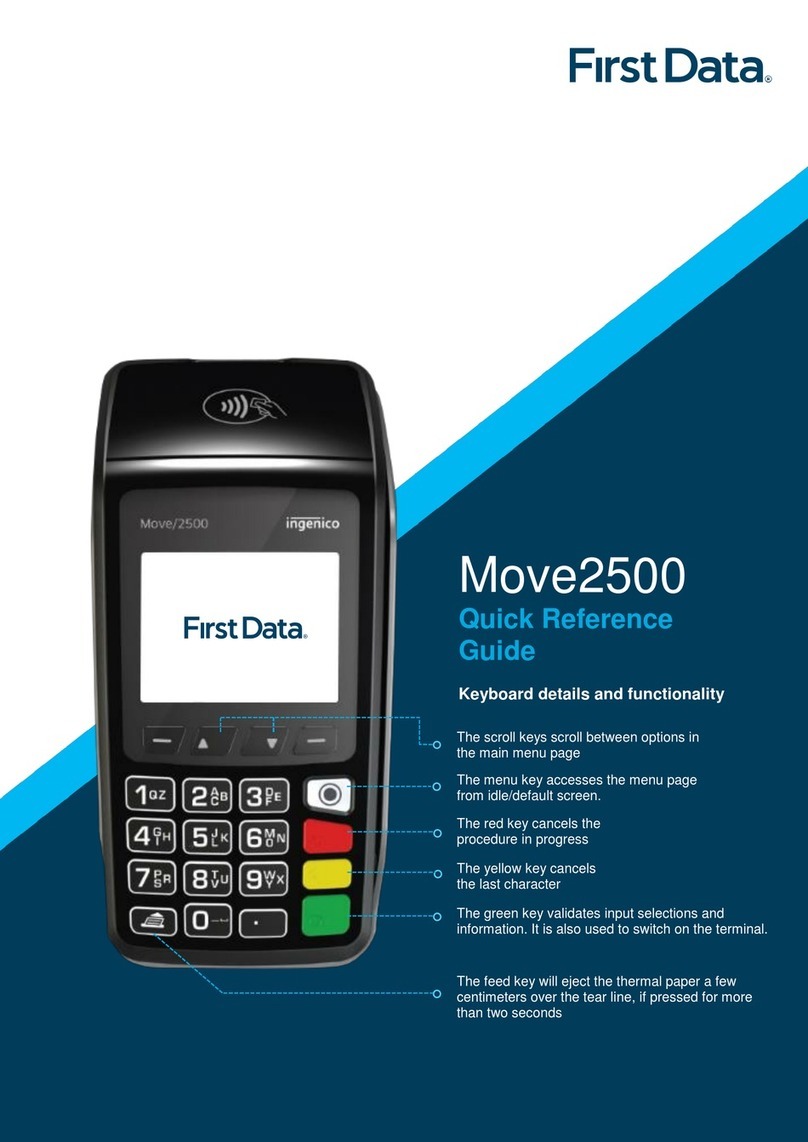 First Data Move2500 User manual