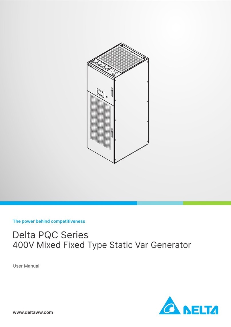Delta PQC Series User manual