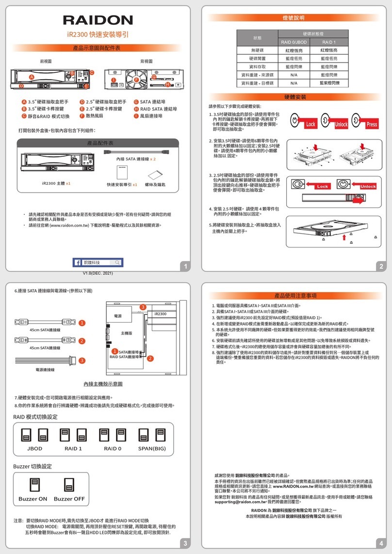 Raidon iR2300 User manual