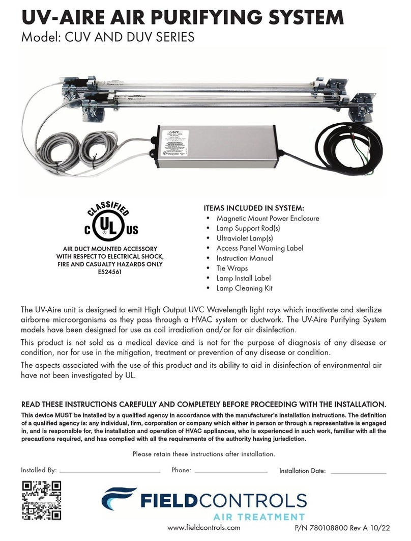 Field Controls CUV Series User manual