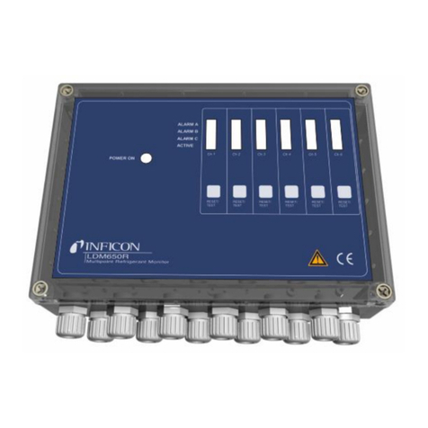 Inficon LDM250 User manual