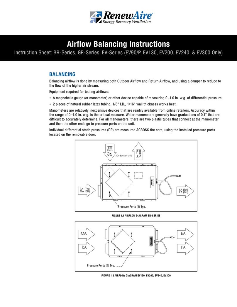 RenewAire BR Series quick start guide