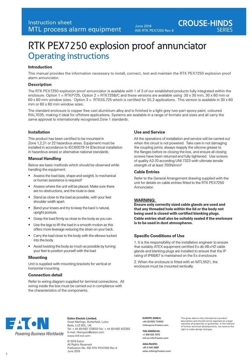 Eaton Crouse-hinds series operating instructions