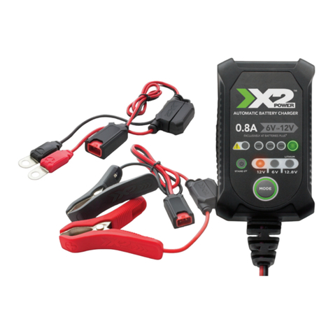 BATTERIES PLUS X2 POWER SLC10002A instruction manual