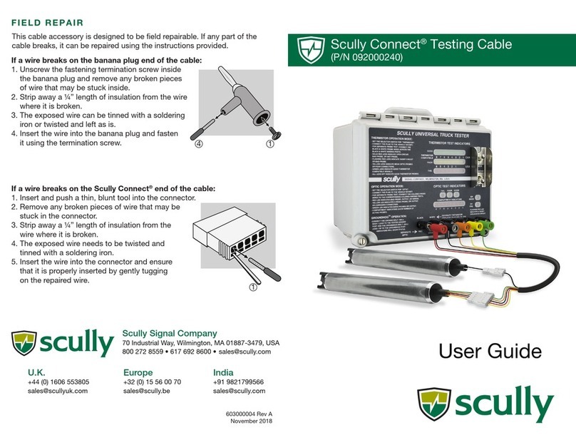 Scully Connect quick start guide