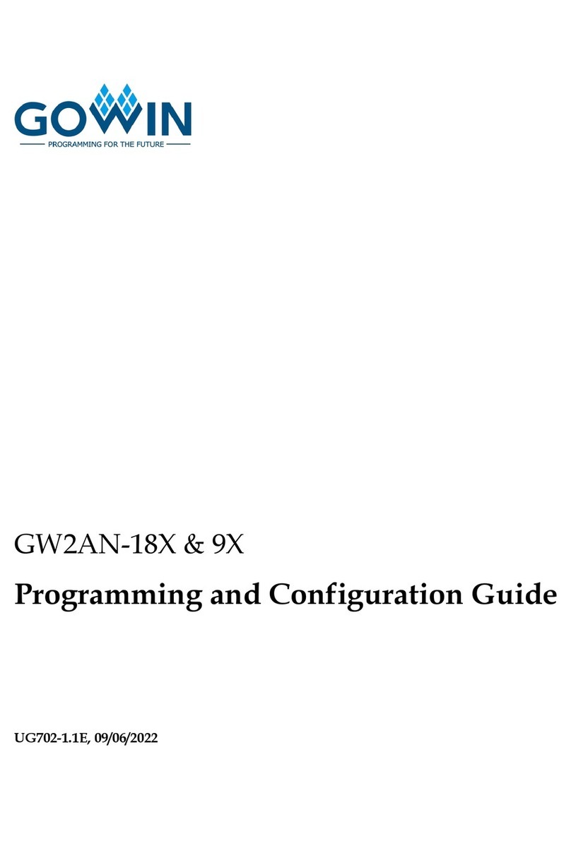GOWIN LittleBee GW2AN-18X Programming and Configuration Guide