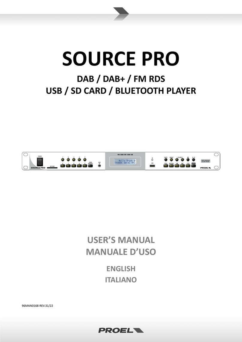 PROEL SOURCE PRO user manual