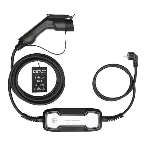 Nordic DELTACO EV-1125 user manual