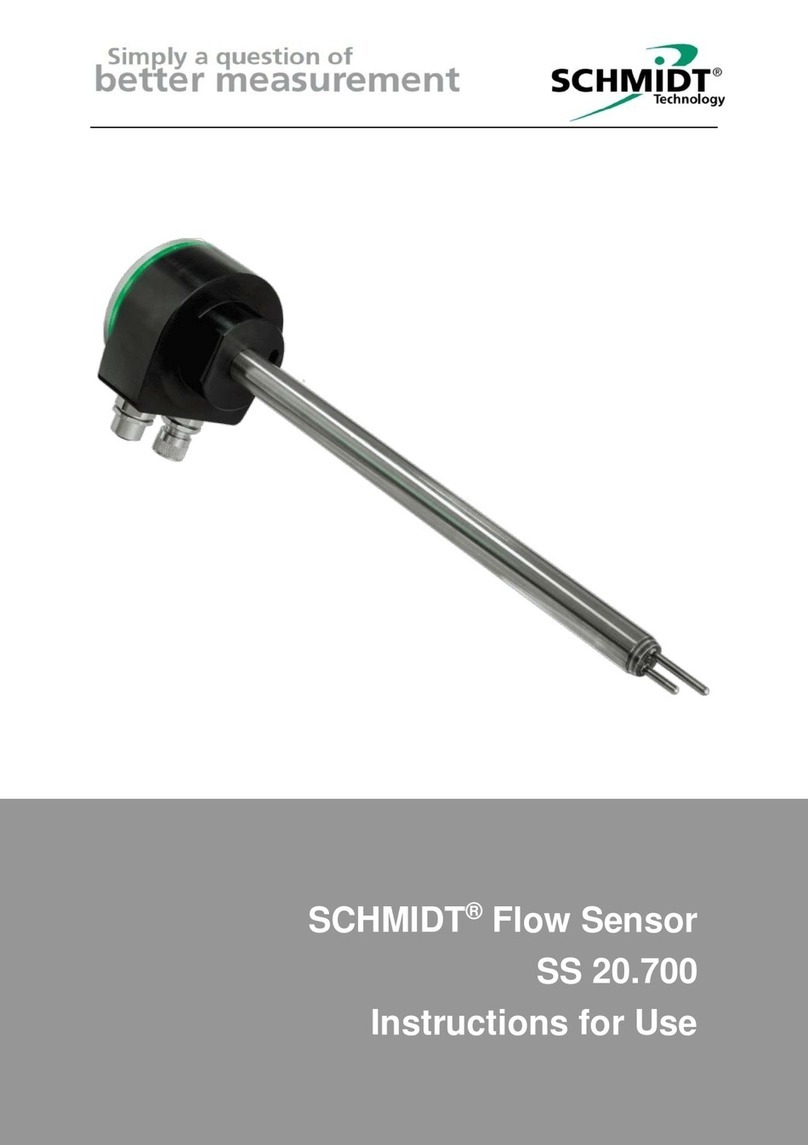 Schmidt SS 20.700 Instructions for use