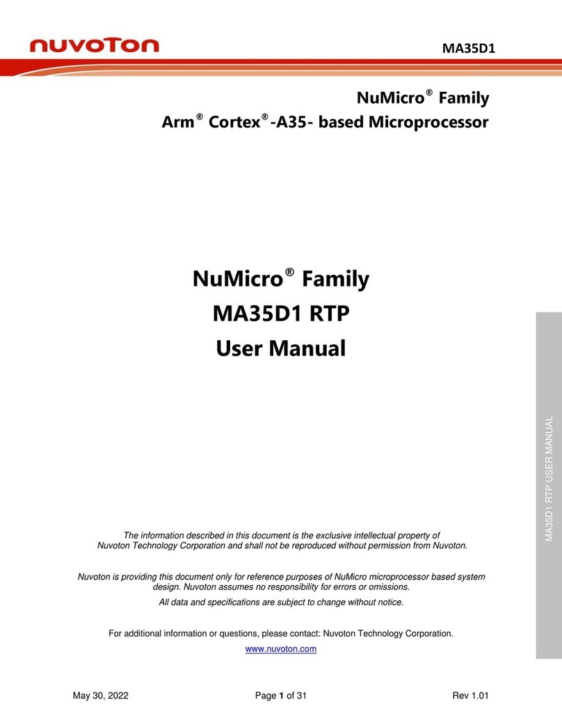 Nuvoton NuMicro MA35D1 RTP User manual Nuvoton NuMicro MA35D1 RTP User manual